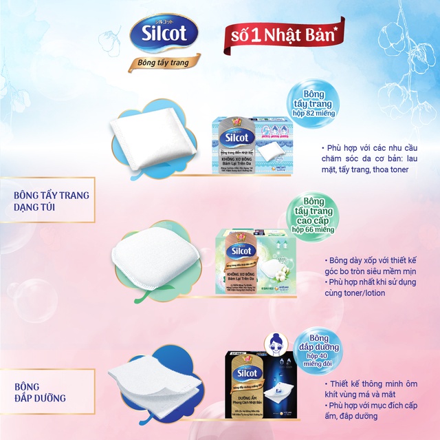 Bông tẩy trang Silcot 82 miếng