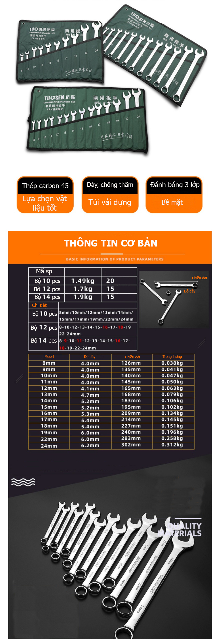 Bộ cờ lê vòng miệng Tuosen 14 chi tiết (8mm-24mm)