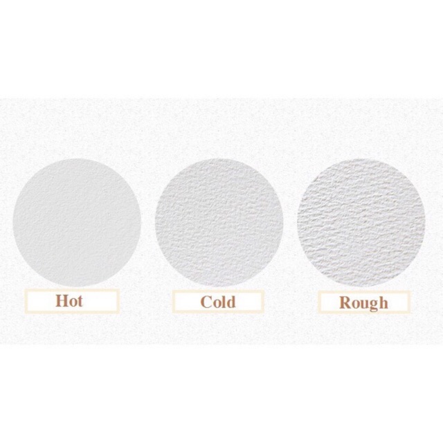 Sổ vẽ màu nước BaoHong vân hot/cold/rough
