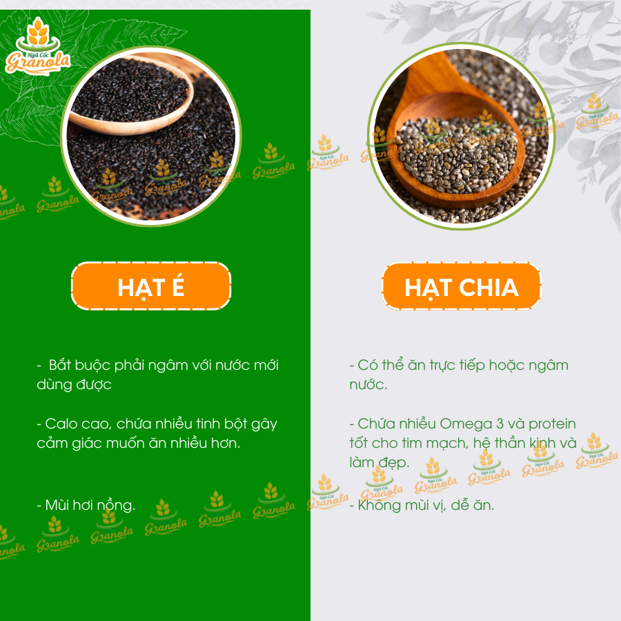 【Hạt Chia Đen Organic Nutiva】Mỹ 907G Hàng Mới Date MỚI (Hạt Ngon)