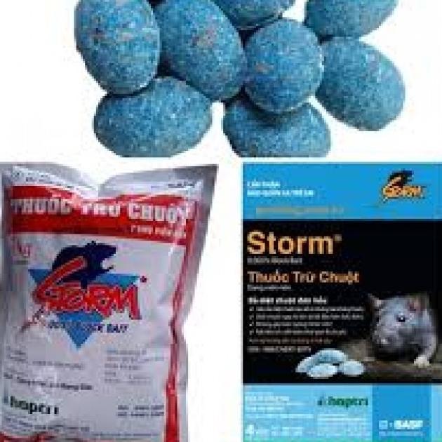 Storm thuốc chuột kẹo gói 20 viên