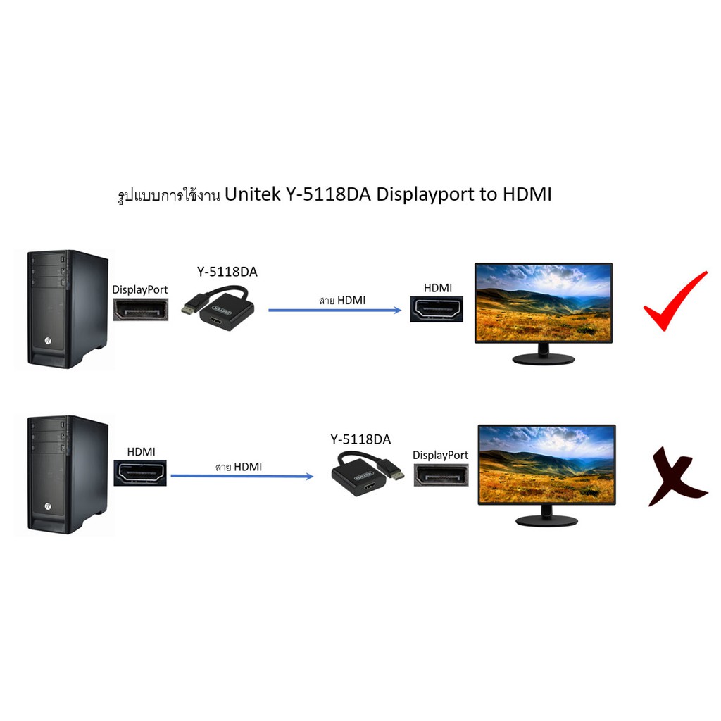 Cáp Displayport - HDMI 0.2m Unitek (Y 5118DA) (Female)