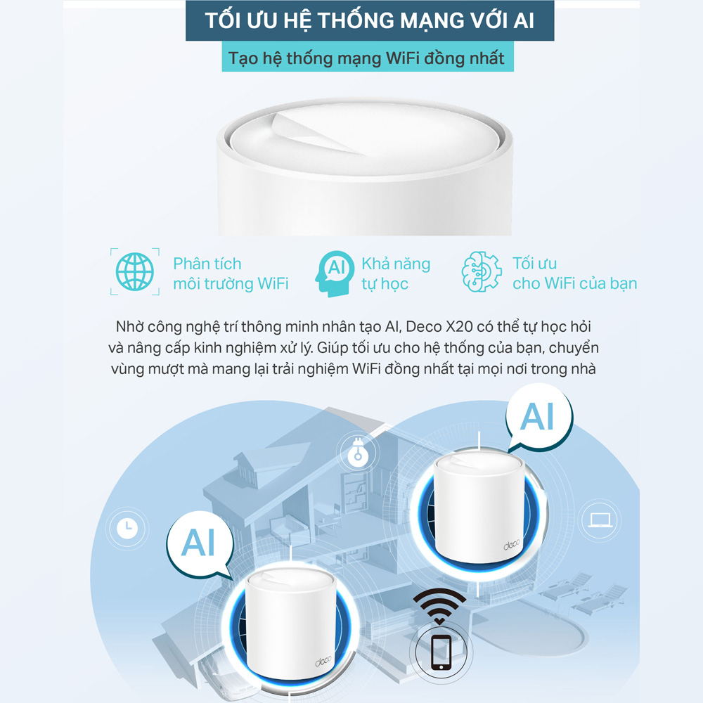 Bộ Phát WiFi Mesh TP-Link Deco X20 Wifi 6 AX1800