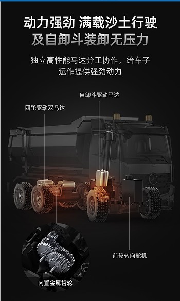 XE BEN ĐIỀU KHIỂN TỪ XA  E590