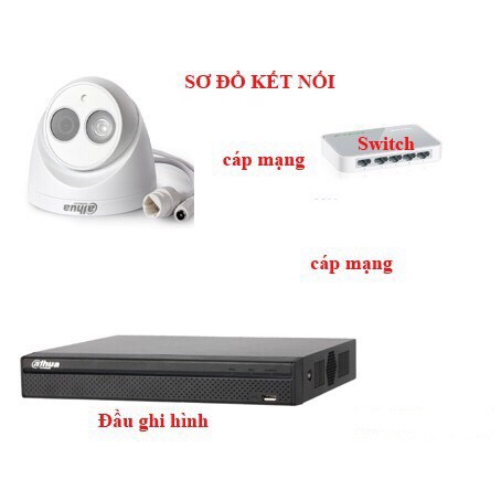 Đầu Ghi Camera  NVR4108HS