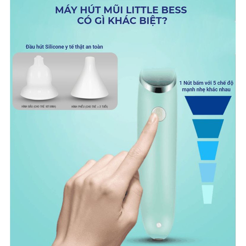 Máy hút mũi thông minh Little Bess 5 chế độ Hàng