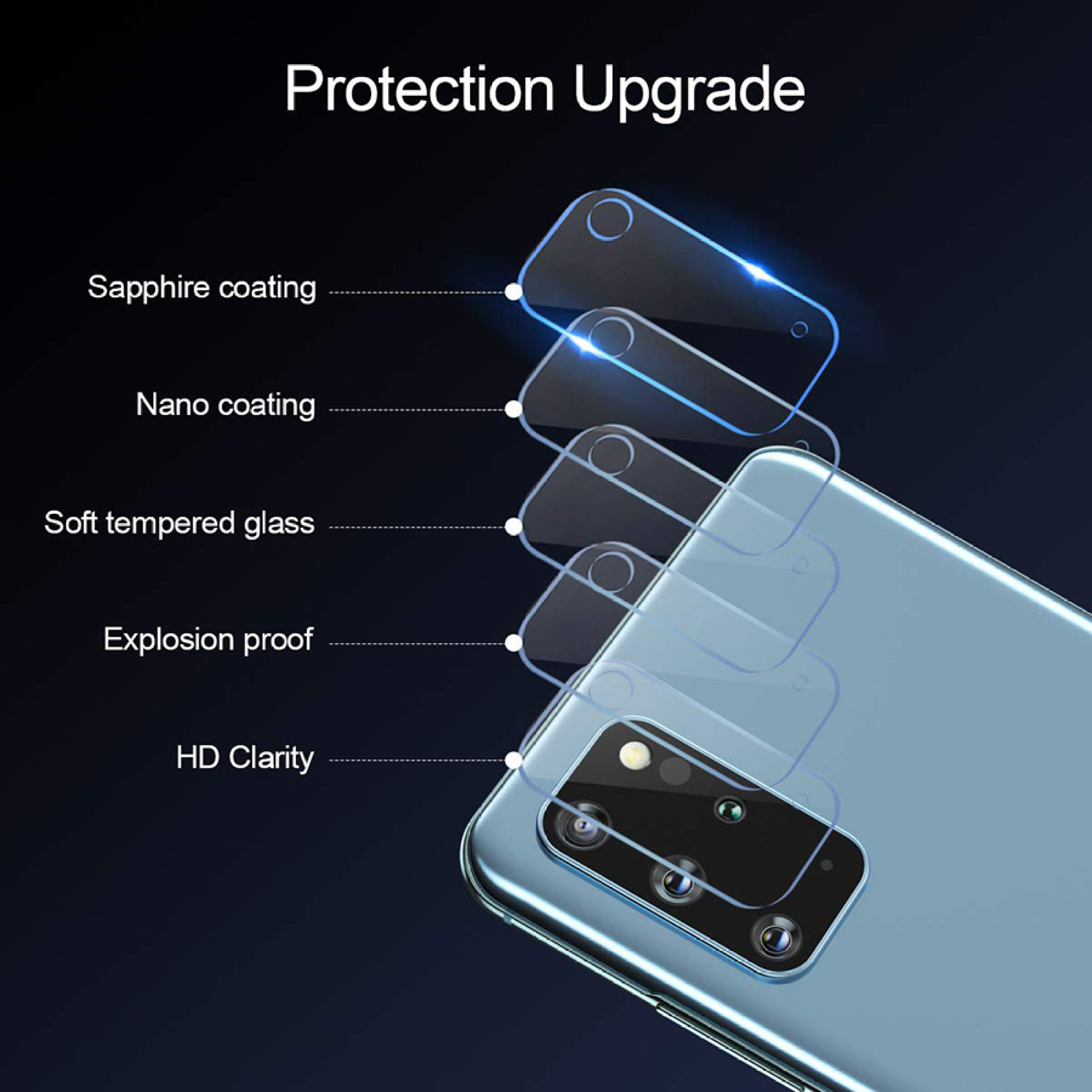 Dán Cường lực kính camera Samsung Galaxy S20+