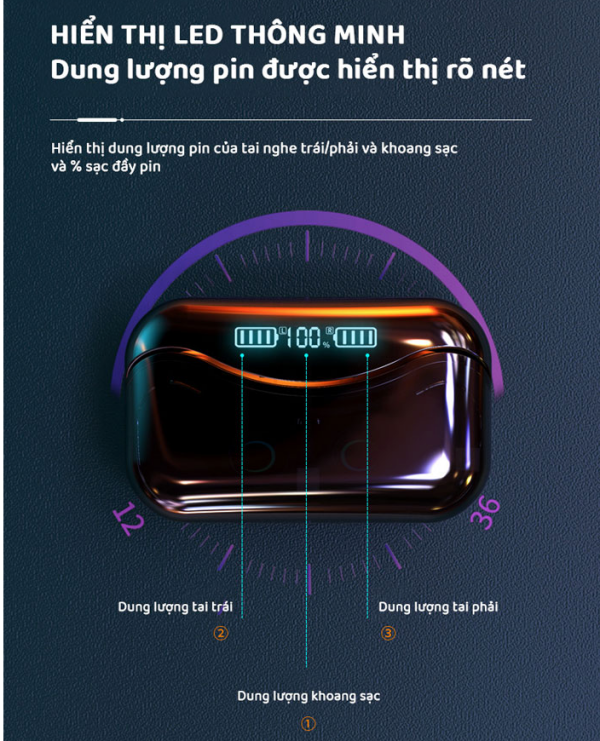 Worldmart - Tai nghe Bluetooth 5.1 âm thanh 9D G08-TWS