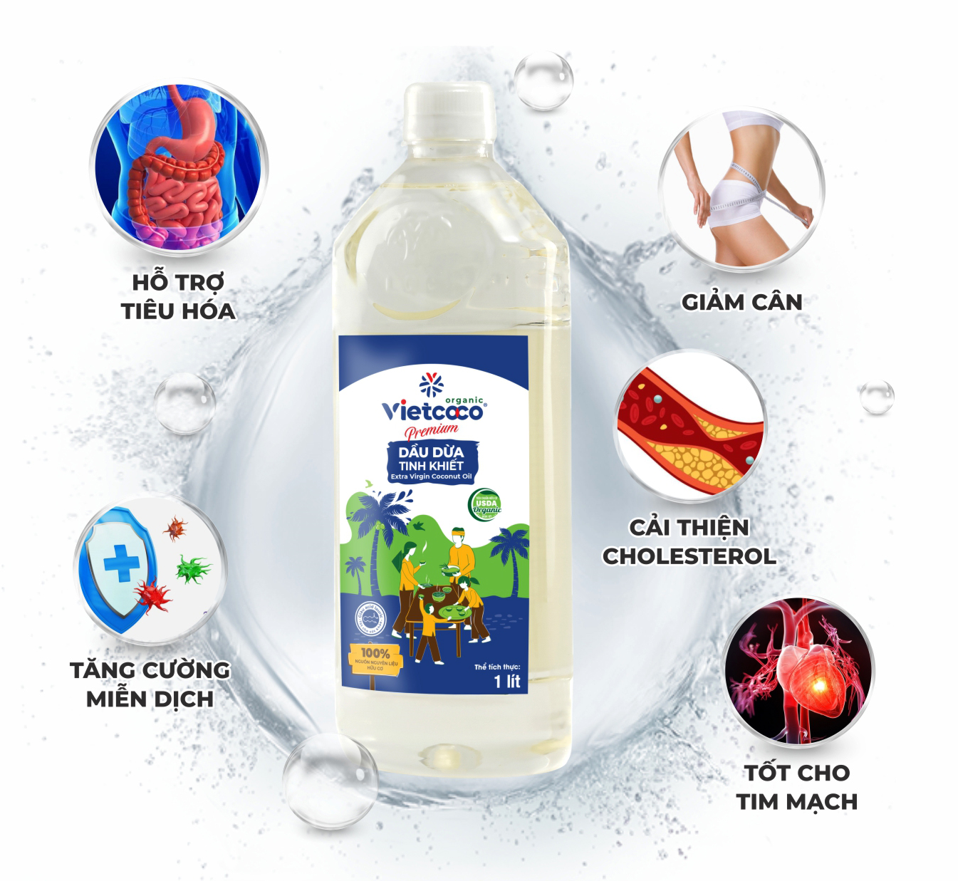 Dầu dừa tinh khiết Vietcoco chai Pet