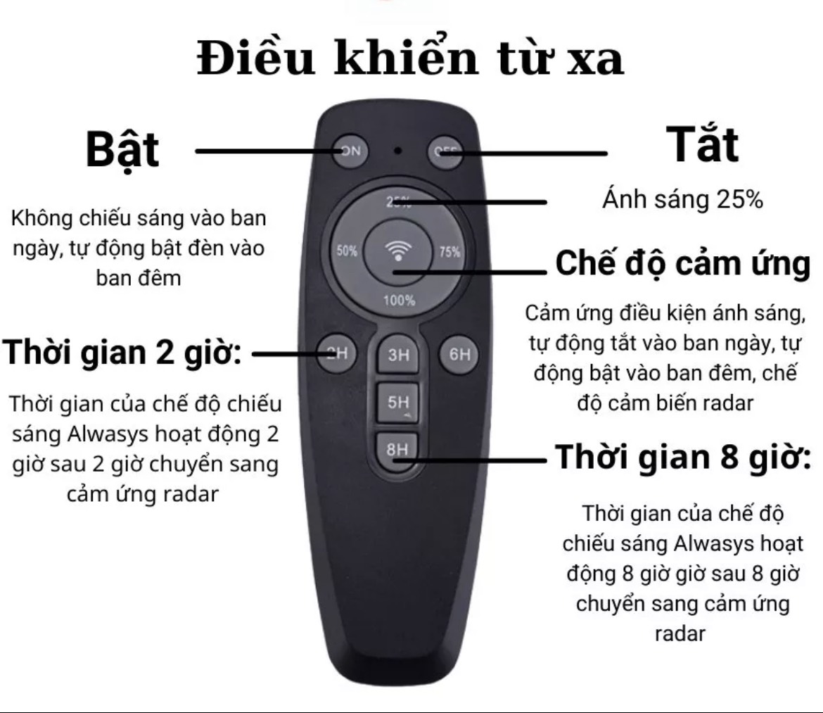 {Sale} Đèn năng lượng mặt trời 400W sáng trắng