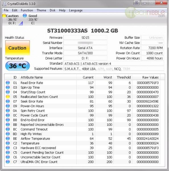 Bảng giá Ổ Cứng HDD Laptop chuẩn SATA 1T Caution Kĩ Thuật Phong Vũ