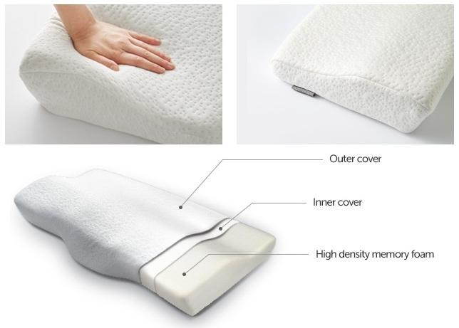 GỐI MEMORY FOAM 50D LOCK&LOCK HLW114