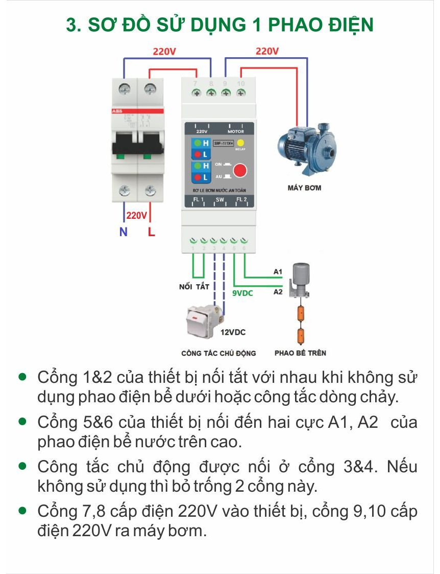 RƠ LE AN TOÀN (PHIÊN BẢN MỚI) CHO PHAO ĐIỆN CHO MÁY BƠM