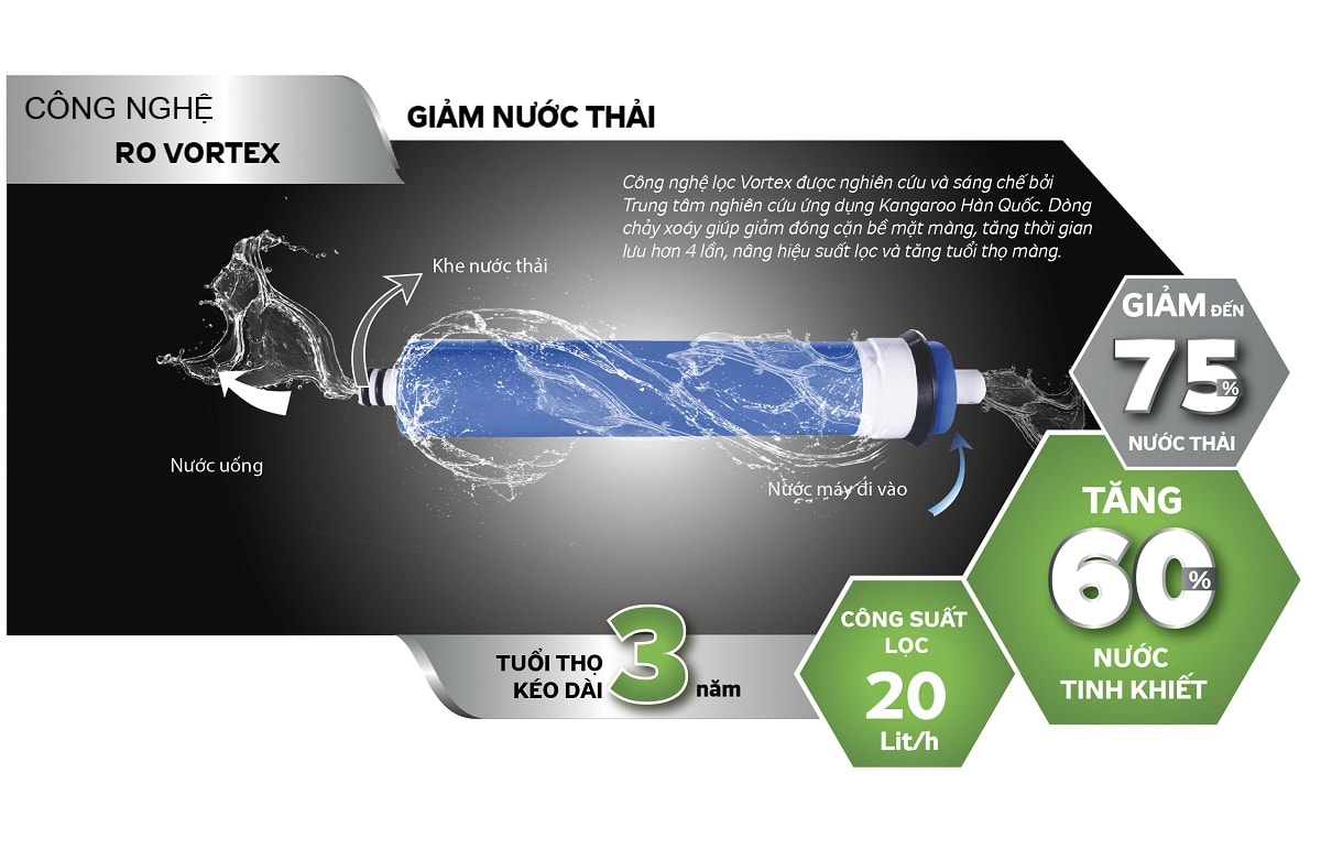 [Trả góp 0%]Máy lọc nước R.O Kangaroo VTU KG99A