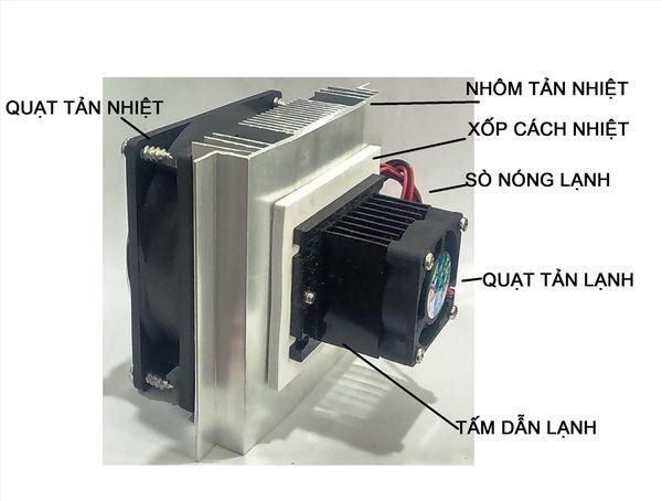 [HCM]Bộ tản nhiệt sò nóng lạnh TEC1-12706