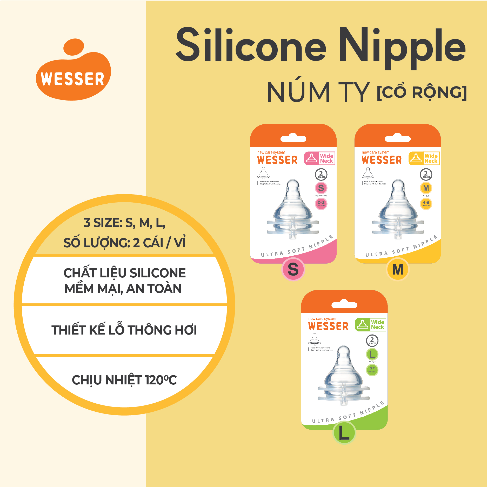 Núm ty CỔ RỘNG Wesser S/M/L (2 cái/hộp)