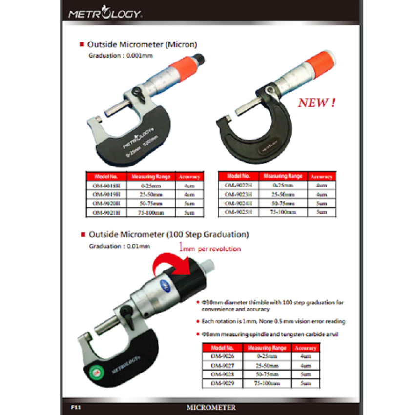 Panme cơ đo ngoài Metrology OM-9018H