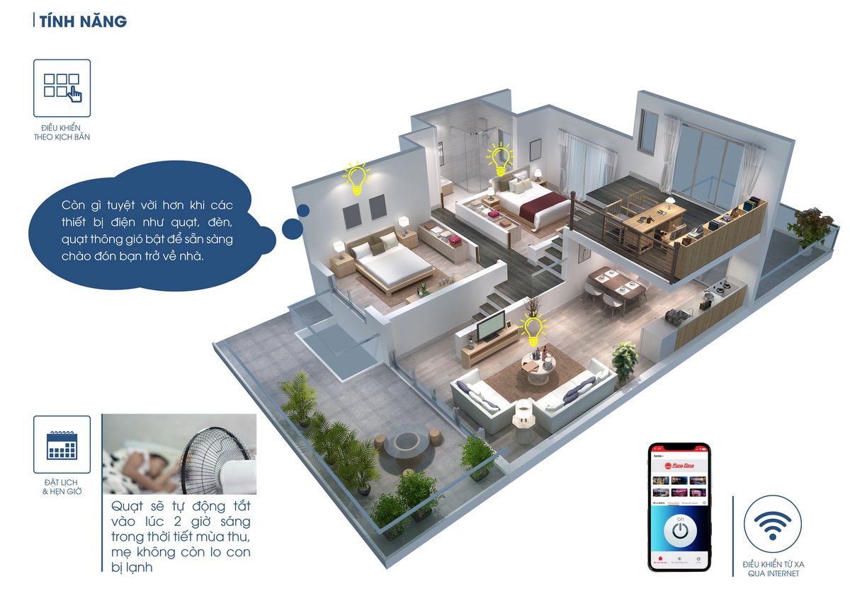 Ổ Cắm Wifi Rạng Đông