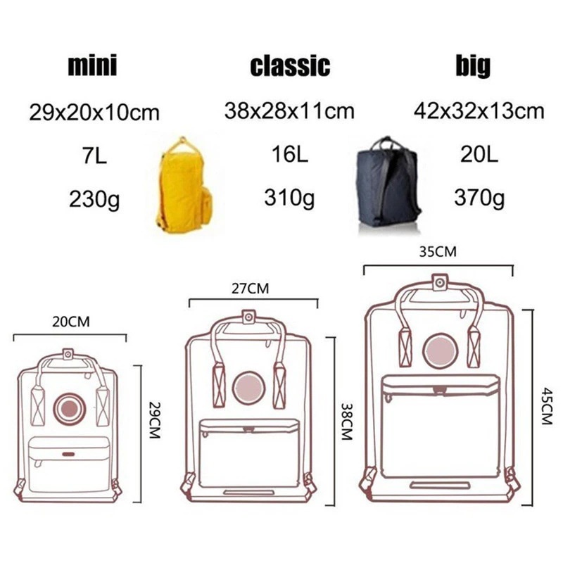 Balo Kanken Classic( đen quai đỏ)