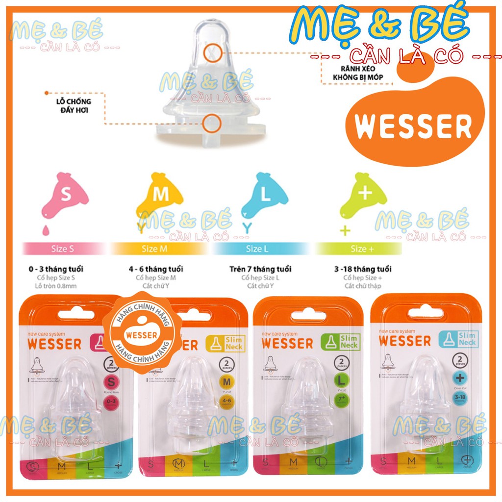 Núm Vú Wesser Cổ Hẹp Đủ Size Mẫu mới