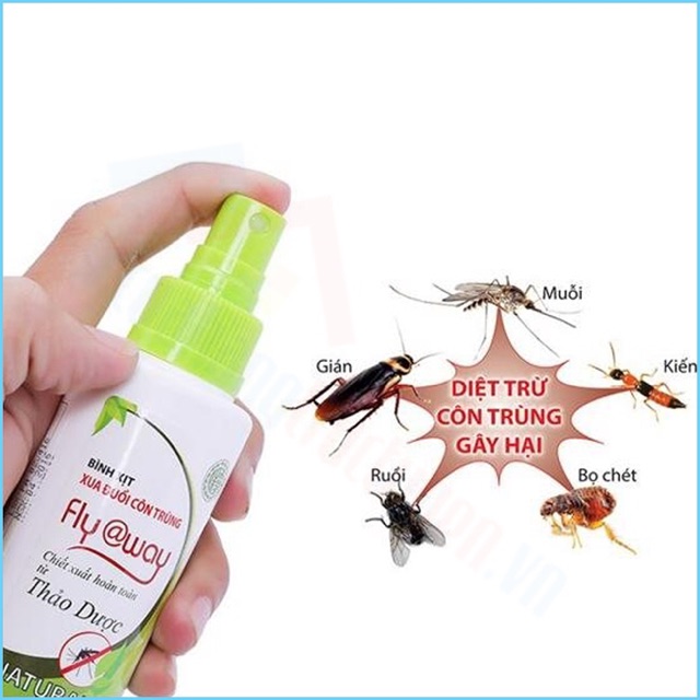 Xịt ngăn ngừa muỗi Thảo dược Flyway Cty Dược Bảo Linh