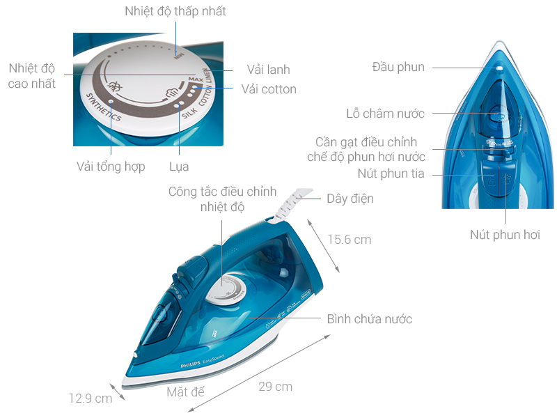 Bàn ủi hơi nước Philips GC1756 - 2000W