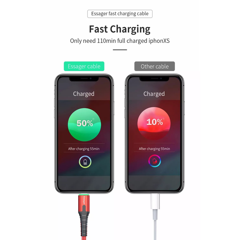 Cáp Sạc Nhanh Iphone Essager Ligning Bọc Nilon Chống Đứt