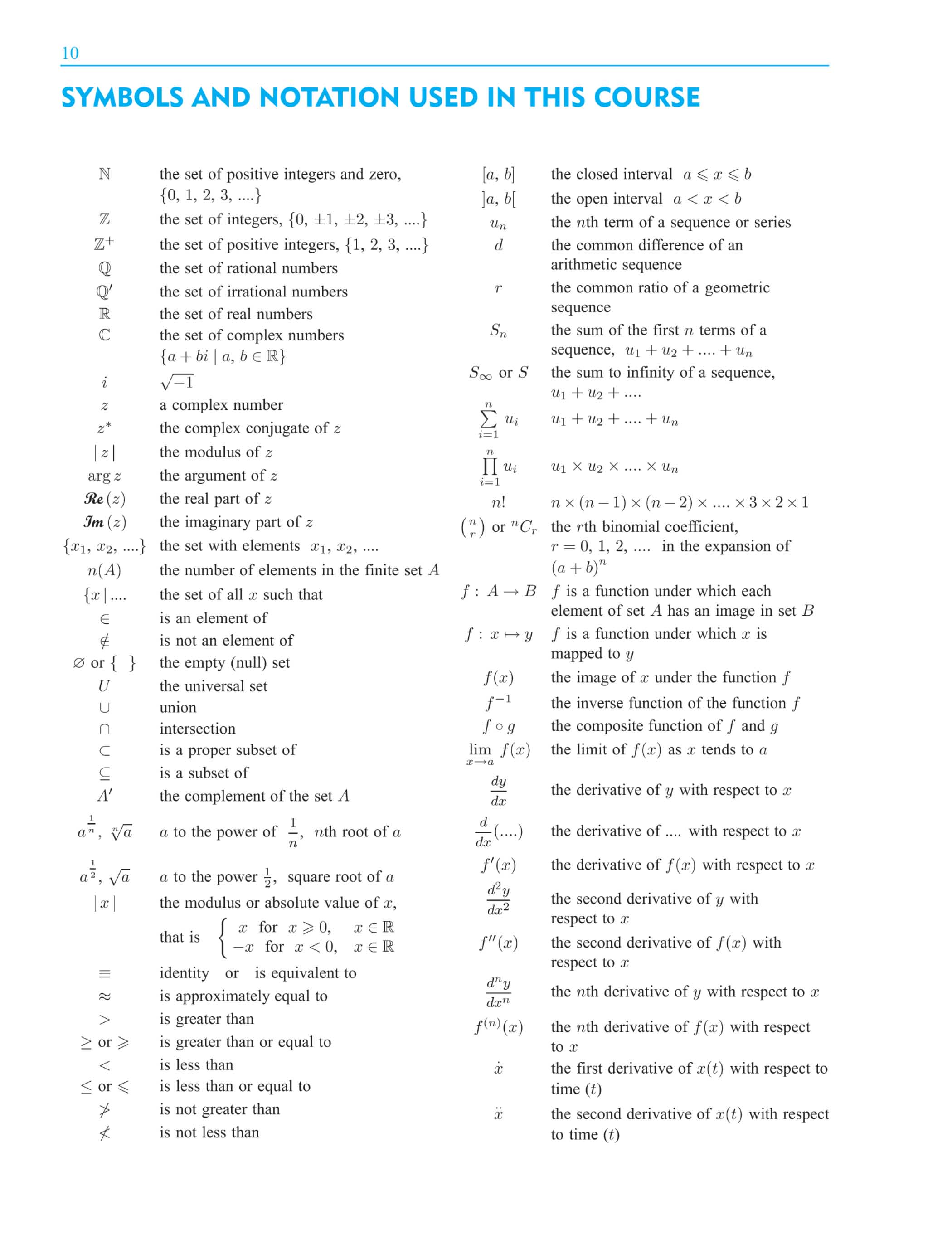 Mathematics Core Topics HL