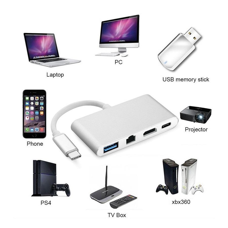 Cáp chuyển USB Type C To HDMI, Lan, Hub USB 3.0 - Cáp chuyển đổi TypeC/ USB-C