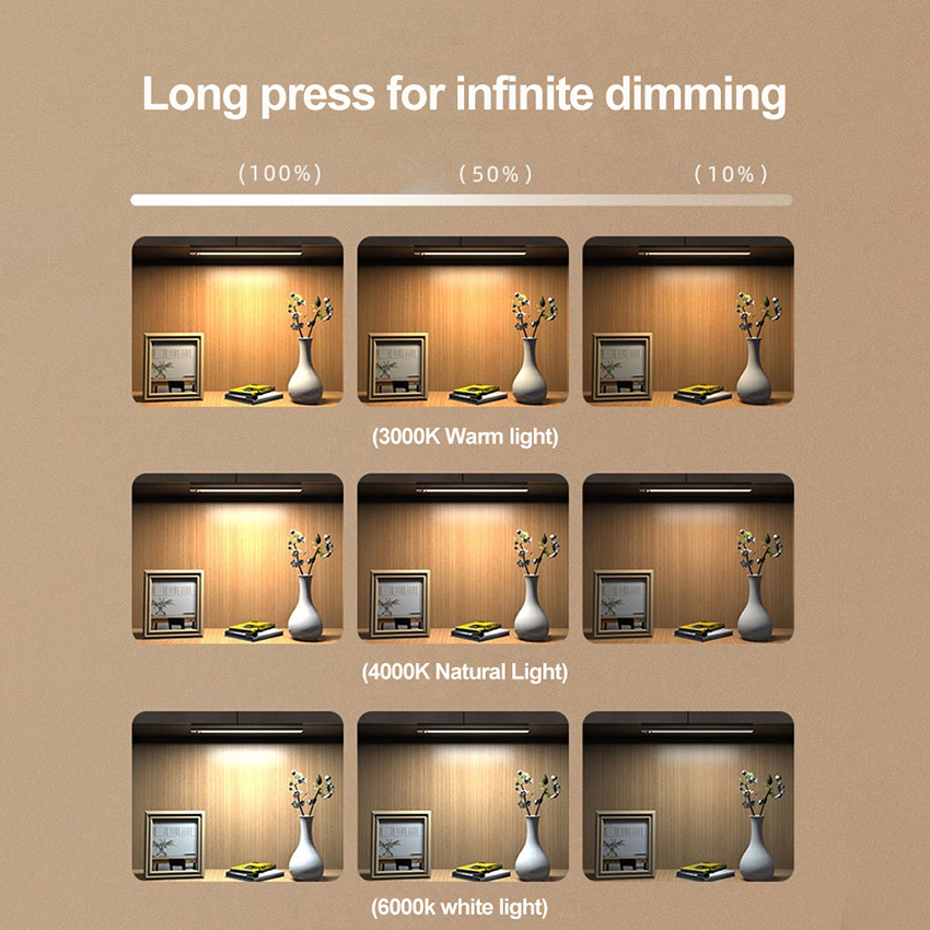 【Ready Stock】Vimite LED Motion Sensor Night Light 3 Color Lamp Wireless USB Charging Cabinet Lights For Bedroom Wardrobe Living Room