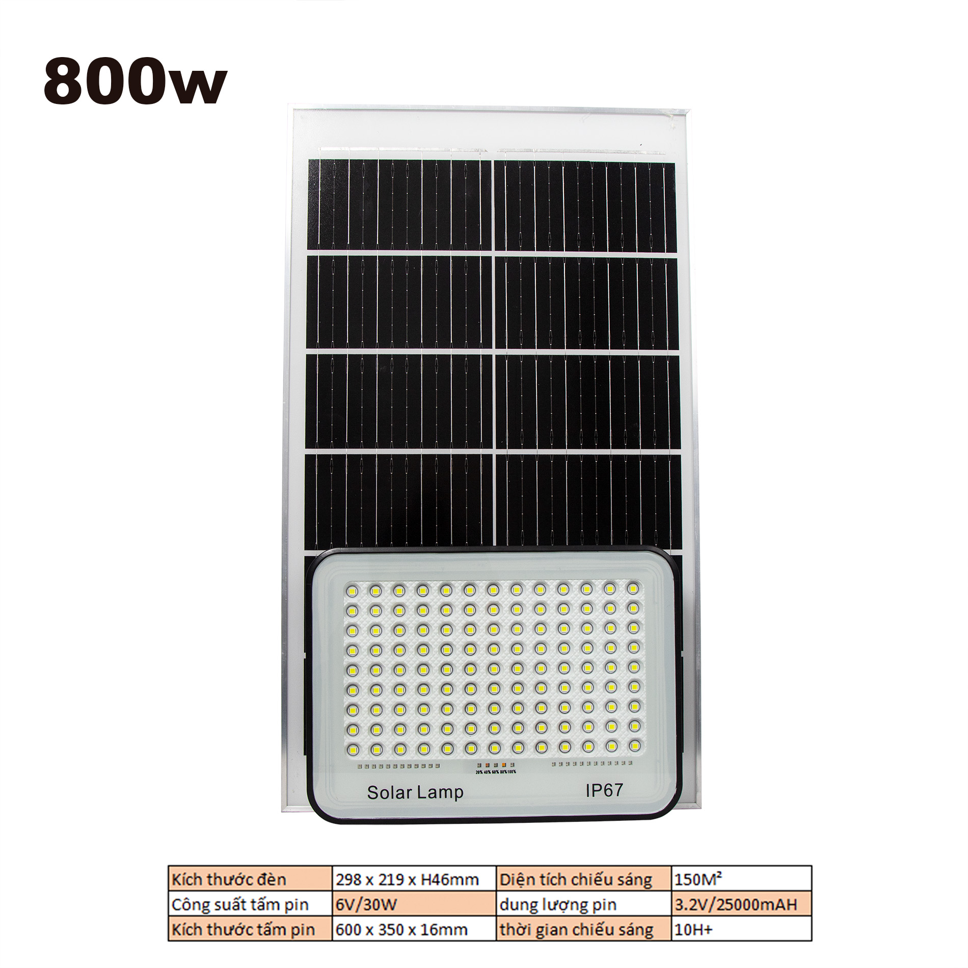Đèn pha led Năng Lượng Mặt Trời 600w 800w 1000w