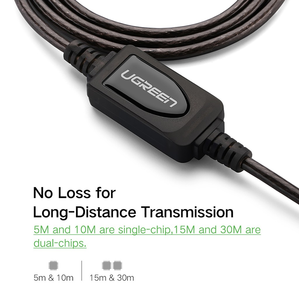 Dây USB 2.0 nối dài Active Có Chíp Ugreen US121 Cao Cấp