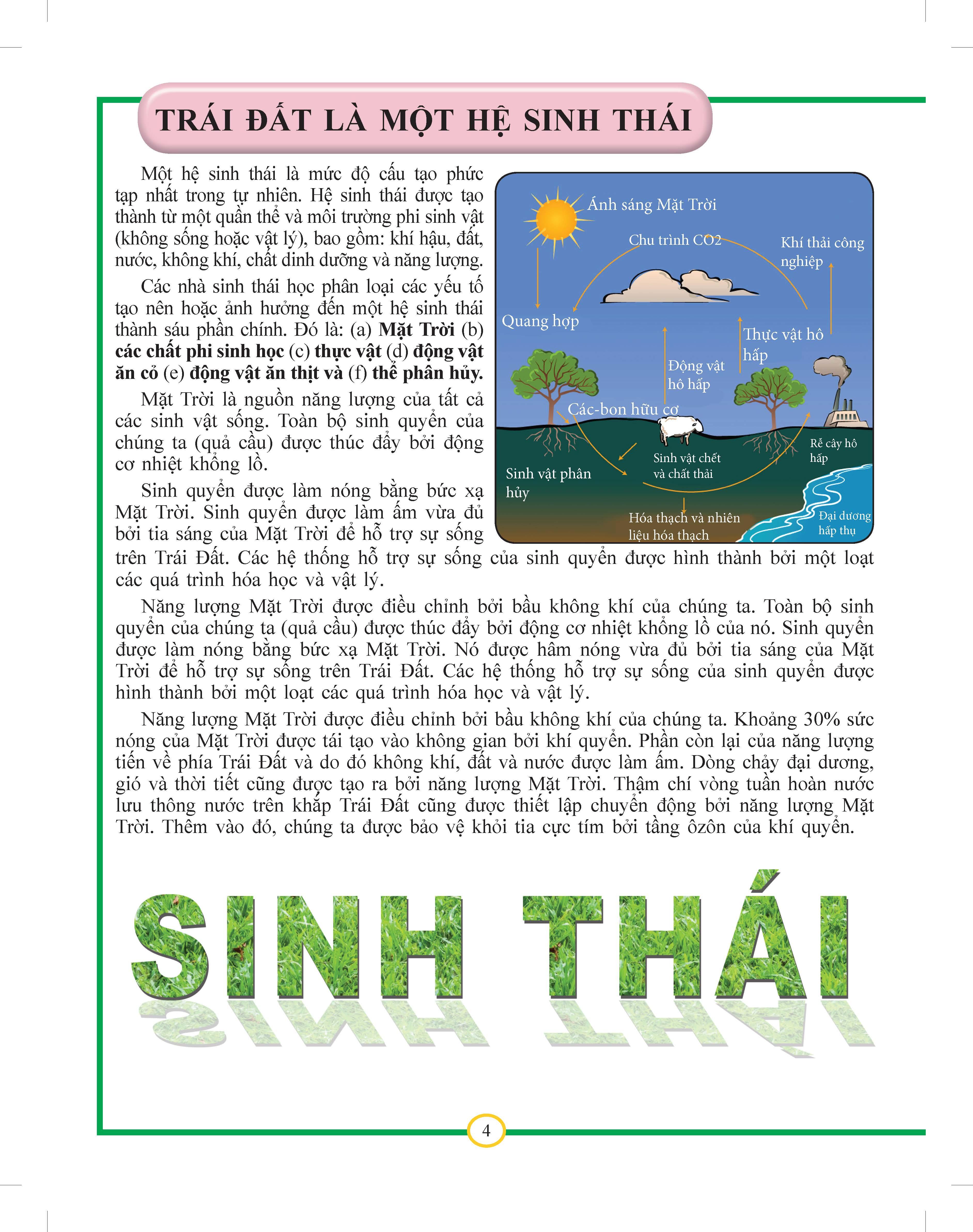 Hiểu Về Khoa Học - Môi trường