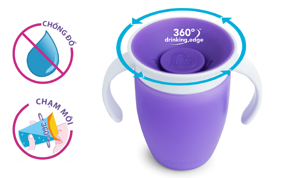 CỐC TẬP UỐNG 360 ĐỘ CHỐNG ĐỔ MUNCHKIN CÓ NẮP (207ML-TÍM)