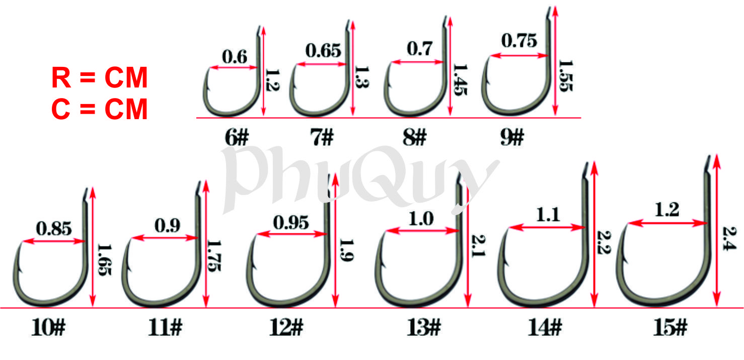 Hộp 200 Lưỡi Câu Cá Thép Siêu Cứng ( Mã SC )