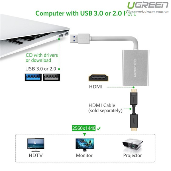 Cáp USB 3.0 to HDMI Ugreen 40229 cao cấp