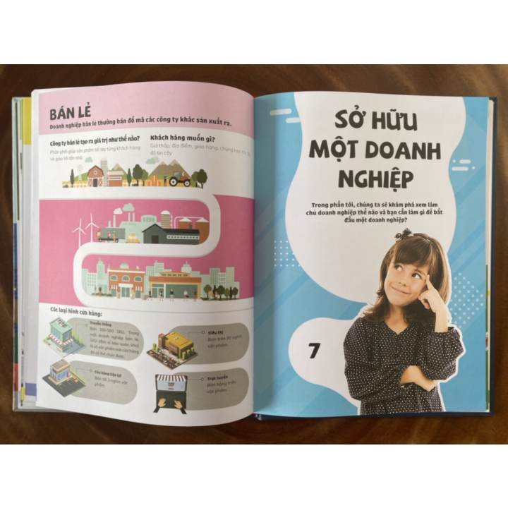 Sách Thương vụ đầu tiên của tôi ( My First Business Encyclopedia ) - Sách học quản lý tài chính cho trẻ - Á Châu books, Bìa Cứng, In Màu - Hình ảnh 9