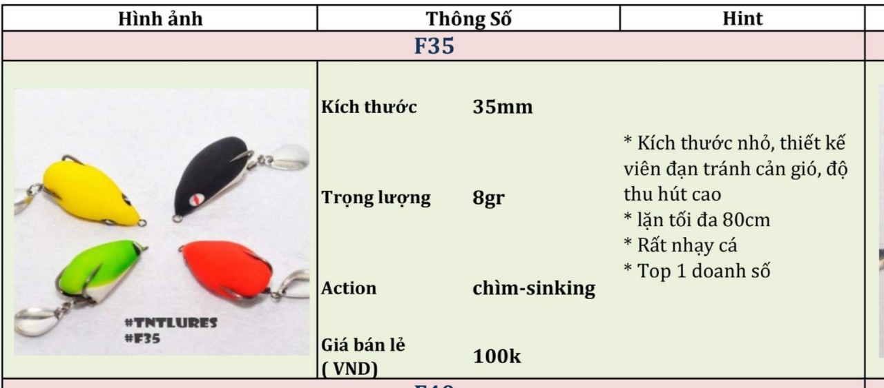 MỒI CÂU LURE CHẤT LƯỢNG CAO 100K/EM