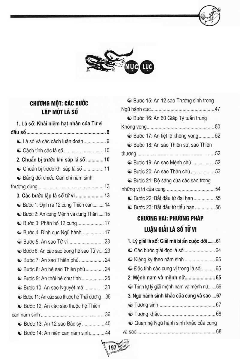 Sách Tử Vi Đẩu Số Nhập Môn