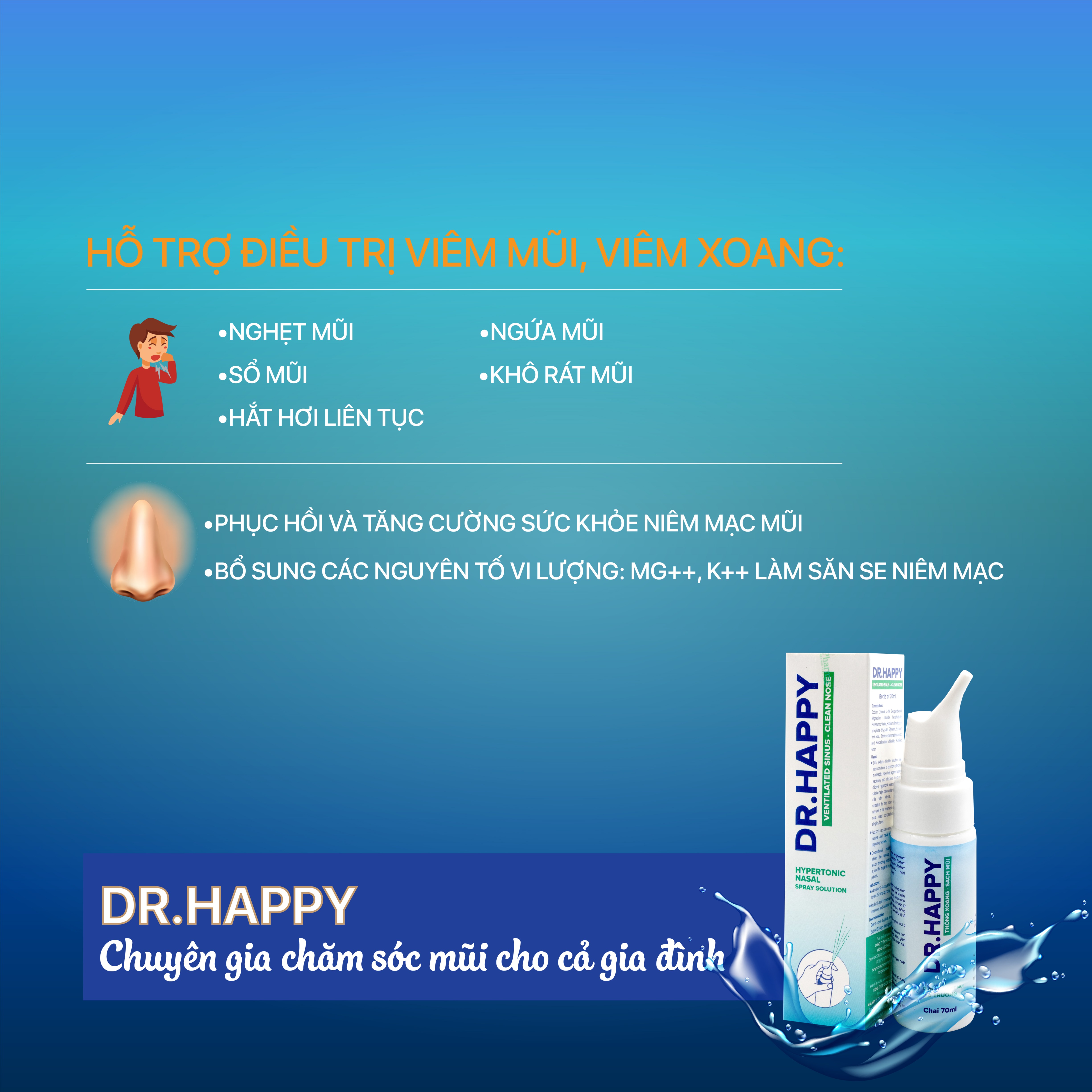 Dung dịch xịt mũi phun sương Dr.Happy 70 ml