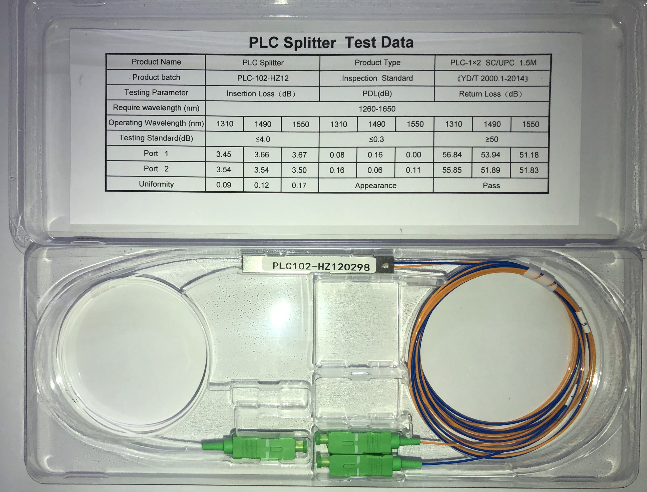 Bộ chia quang plc mini 1*2