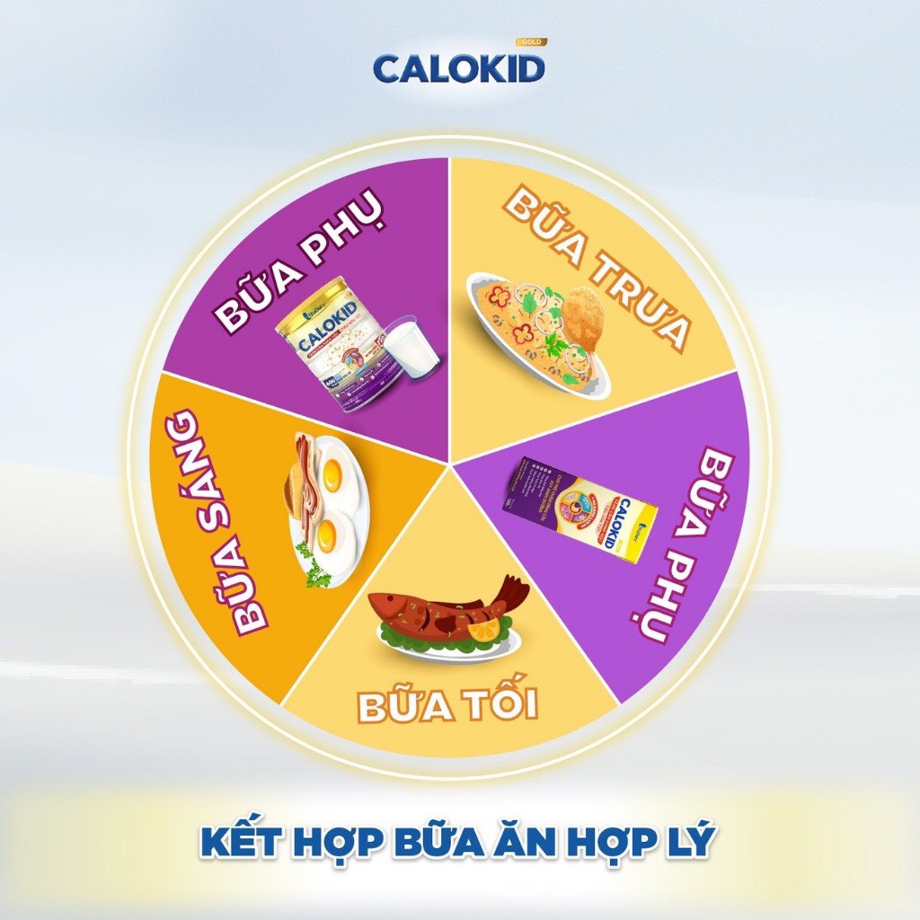 (Tặng Quà Từ 2 Thùng)  Thùng 48 Hộp Sữa Bột Pha Sẵn Calokid 180ml (BIBISTORE)