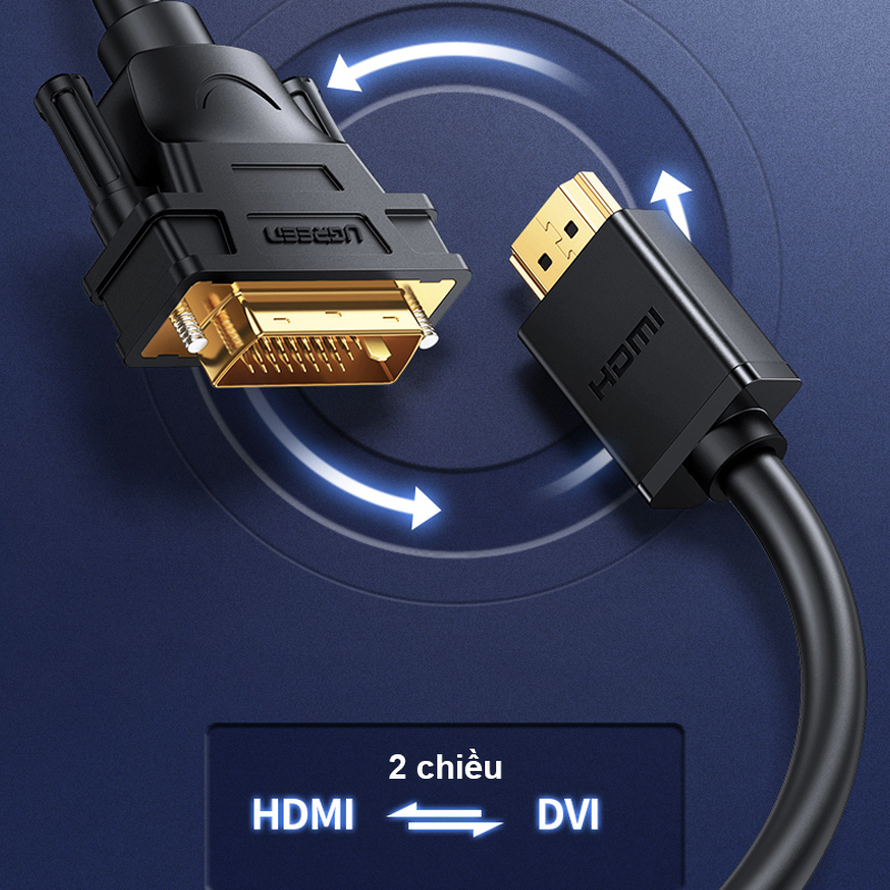 Cáp DVI sang HDMI 4K Ugreen HD106 1M đến 5M - Dây HDMI ra DVI cho màn hình TV Máy chiếu
