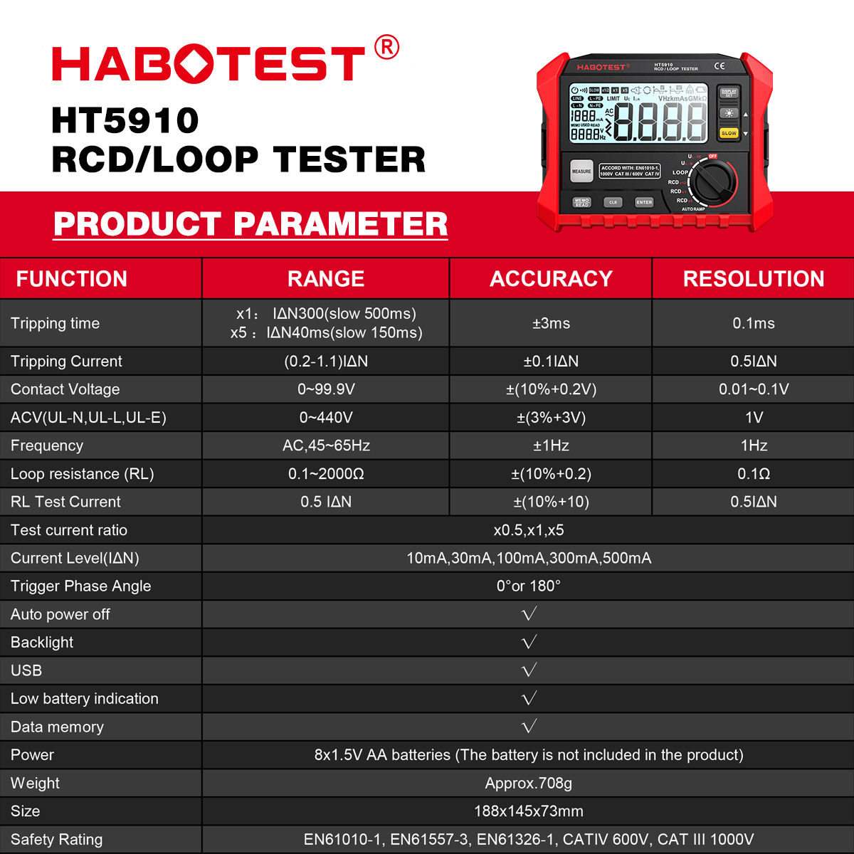 【Ship from Binh Duong】HABOTEST HT5910 Digital RCD/Loop Tester 4.7-inch LCD Resistance Meter Leakage Switch Tester 1000 Data Storage Voltmeter