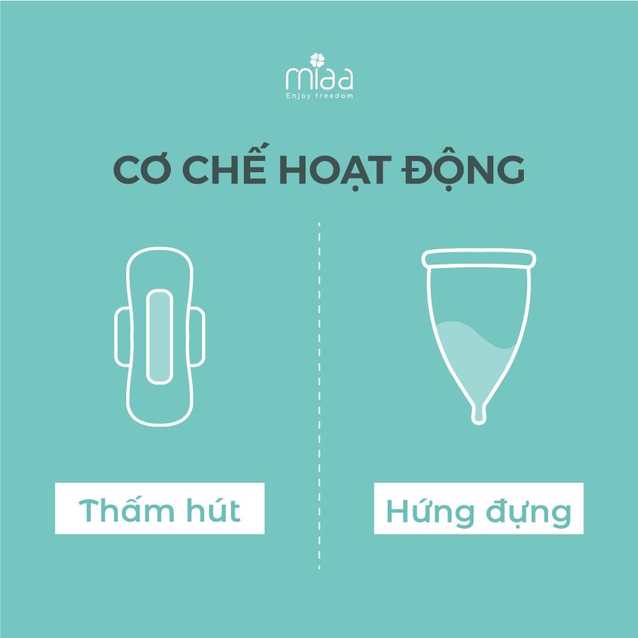 Cốc Nguyệt San Miaa Cup - Size 1, 2