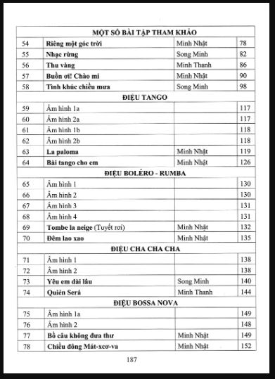 Sách 30 Ngày Biết Đệm Guitar - Newshop