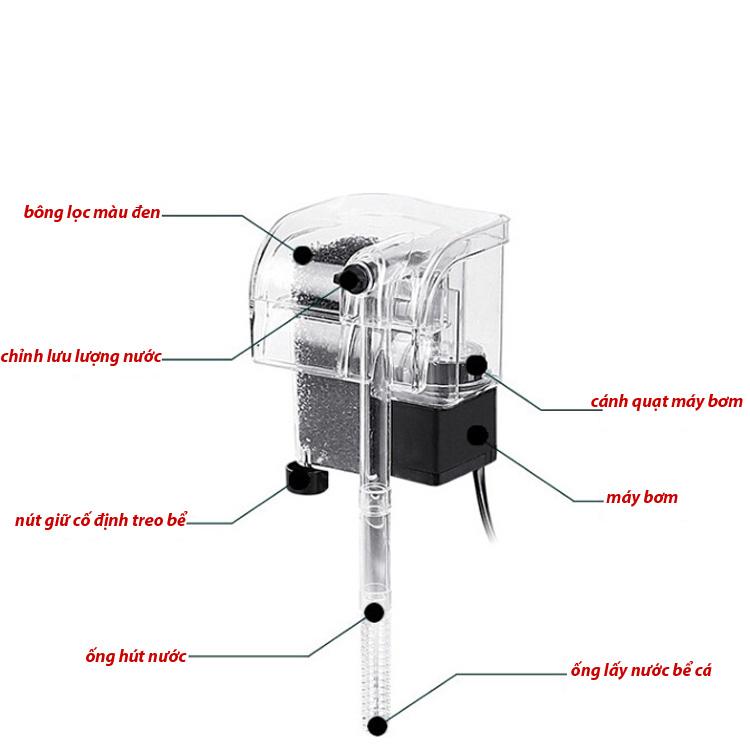 [HCM]Máy Lọc Thác Nước Bể Cá Cảnh