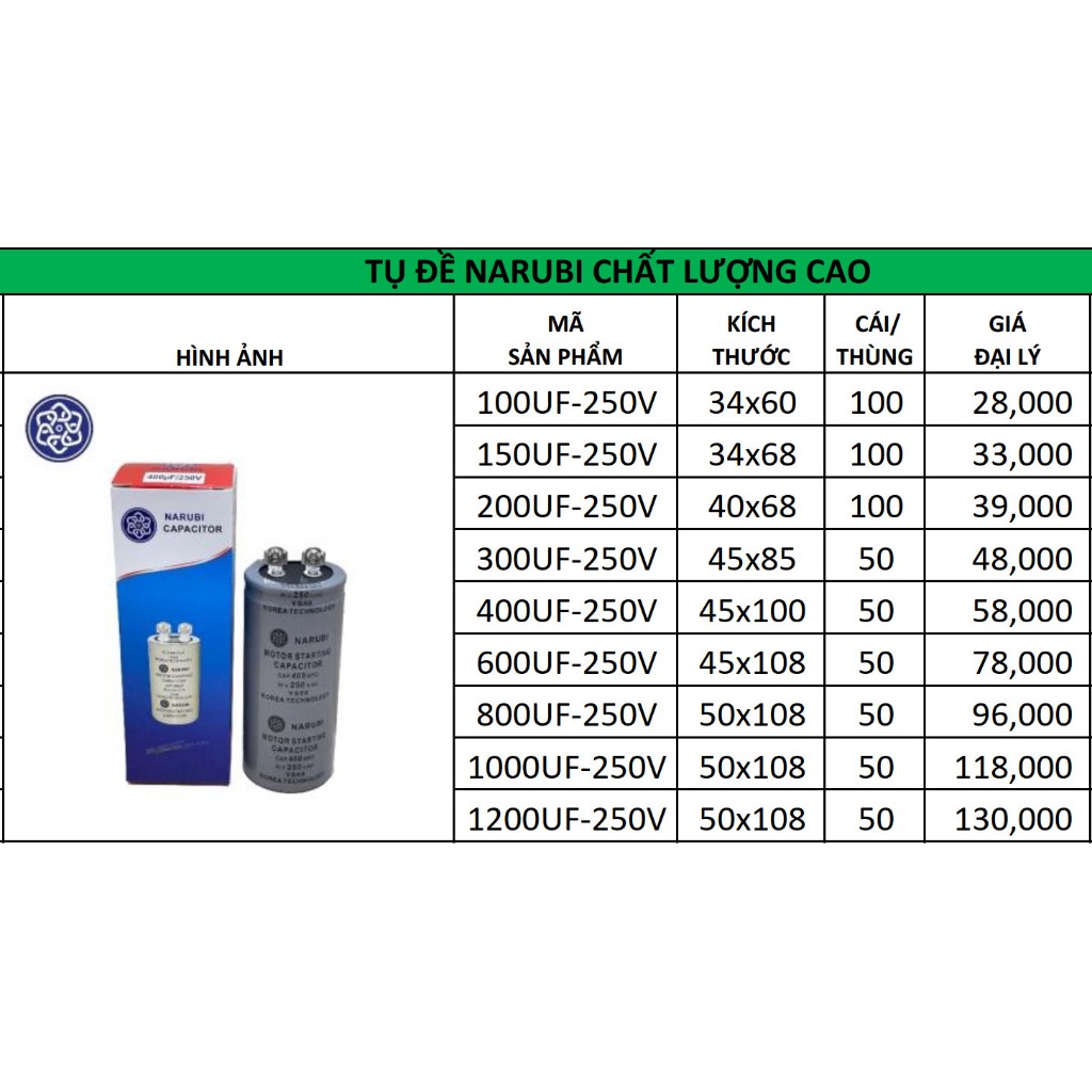 Tụ Xám từ 100MF đến 1200MF (250v) Hàng tốt (KAPA)