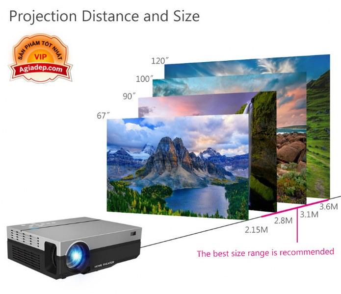 [Trả góp 0%]Máy chiếu i-Projector X2 Led 1080P độ nét rất cao 200 inch rõ nét cả ngày lẫn đêm