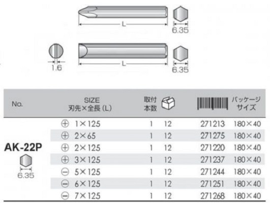 [HCM]Mũi vít đóng Anex 1/4″ AK-22P+2×65
